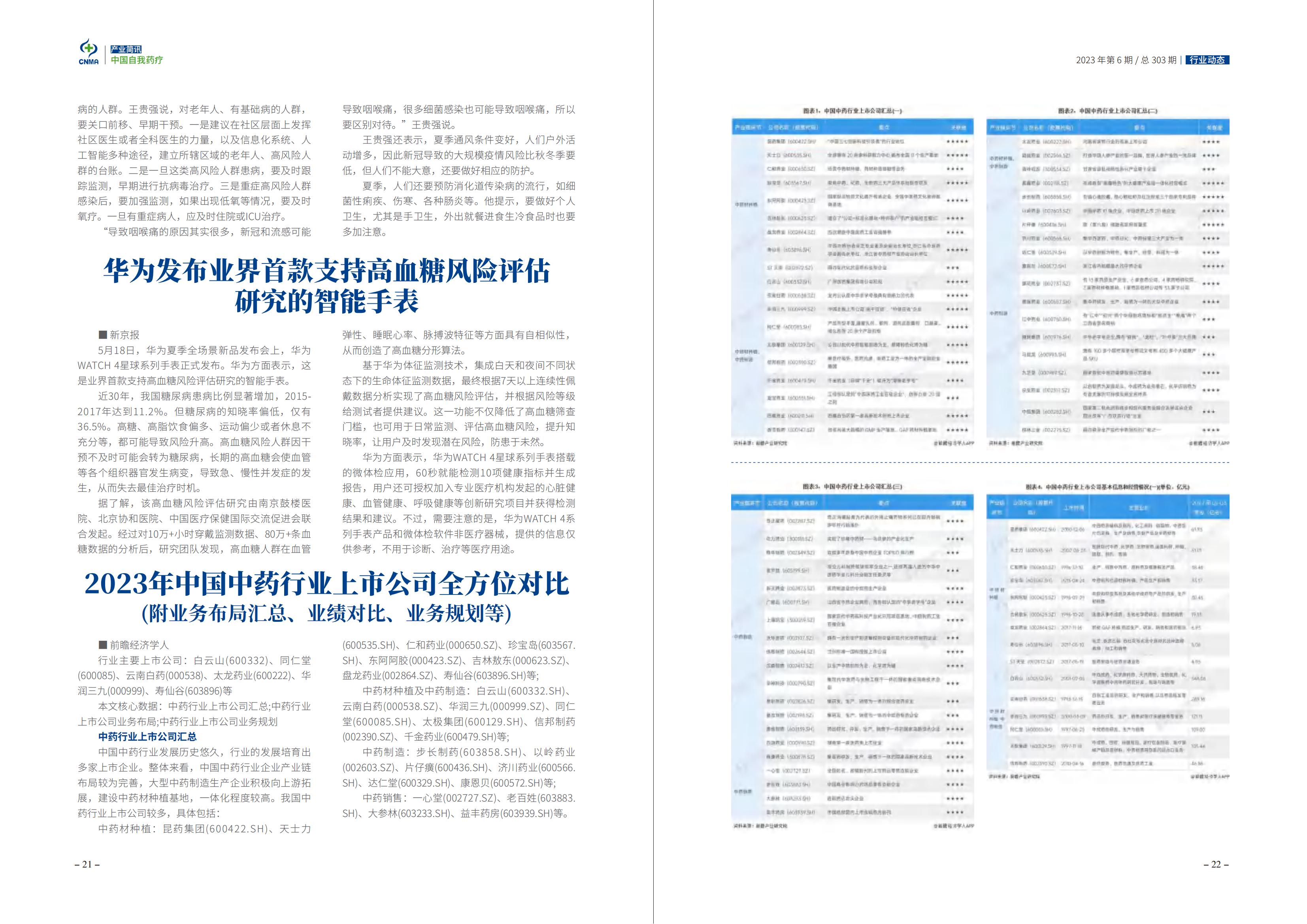 2023年6期-中国自我药疗产业简讯(1)_12.jpg