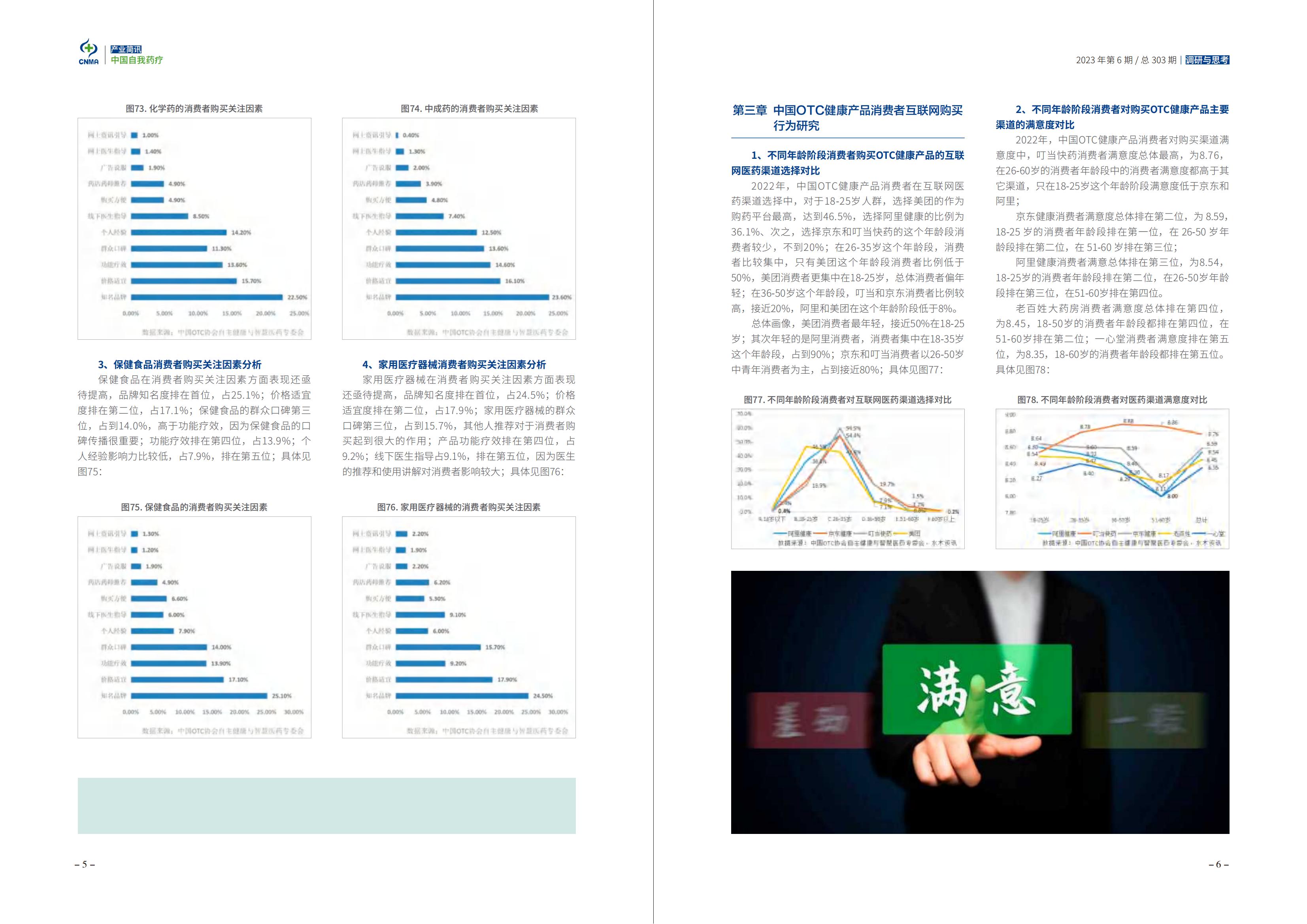 2023年6期-中国自我药疗产业简讯(1)_04.jpg