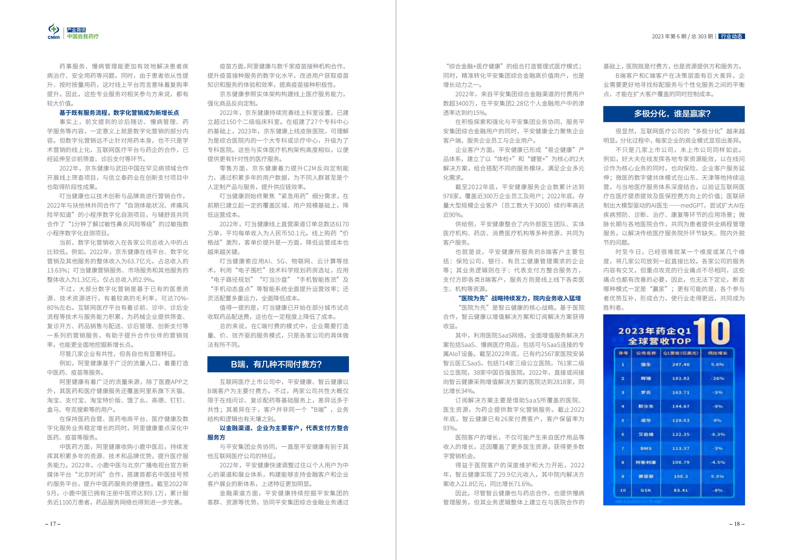 2023年6期-中国自我药疗产业简讯(1)_10.jpg