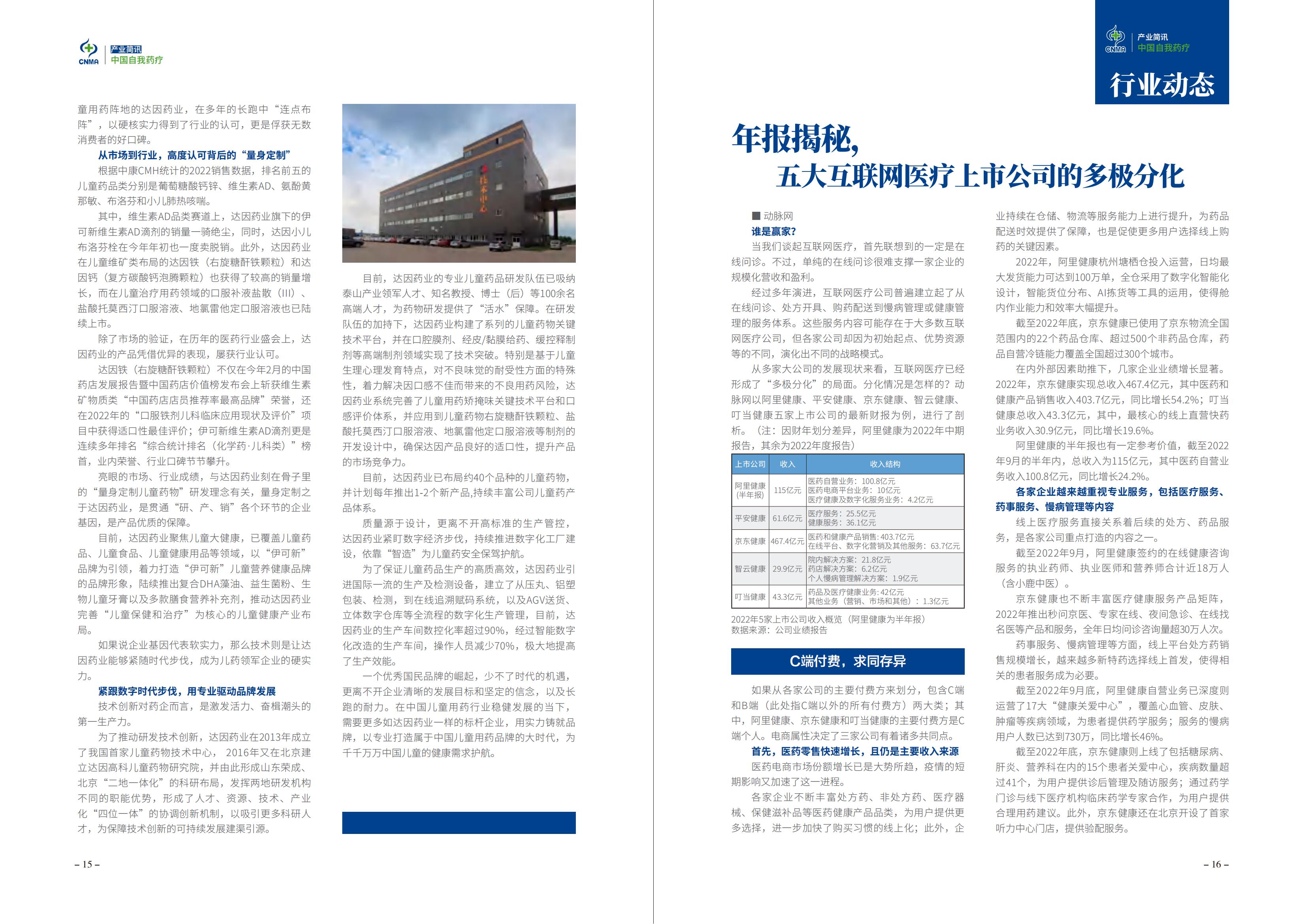 2023年6期-中国自我药疗产业简讯(1)_09.jpg